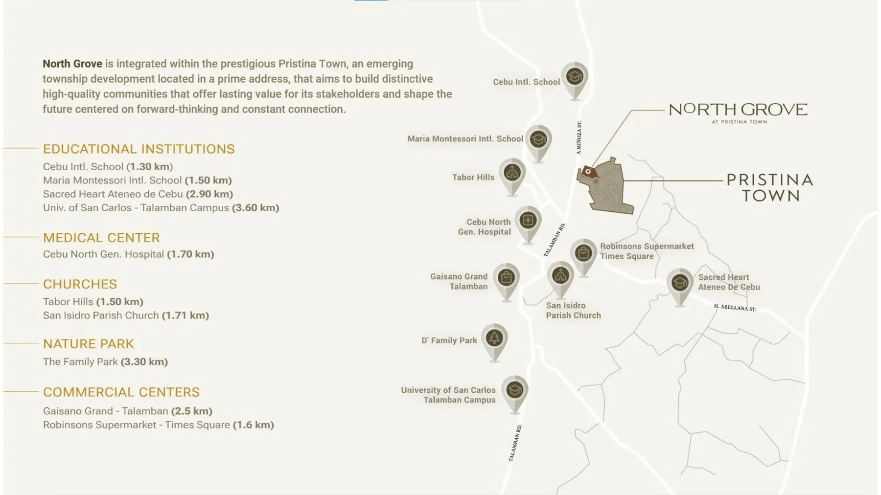 North Grove proximity map showing distances to schools, hospital, churches and commercial centers in Cebu City