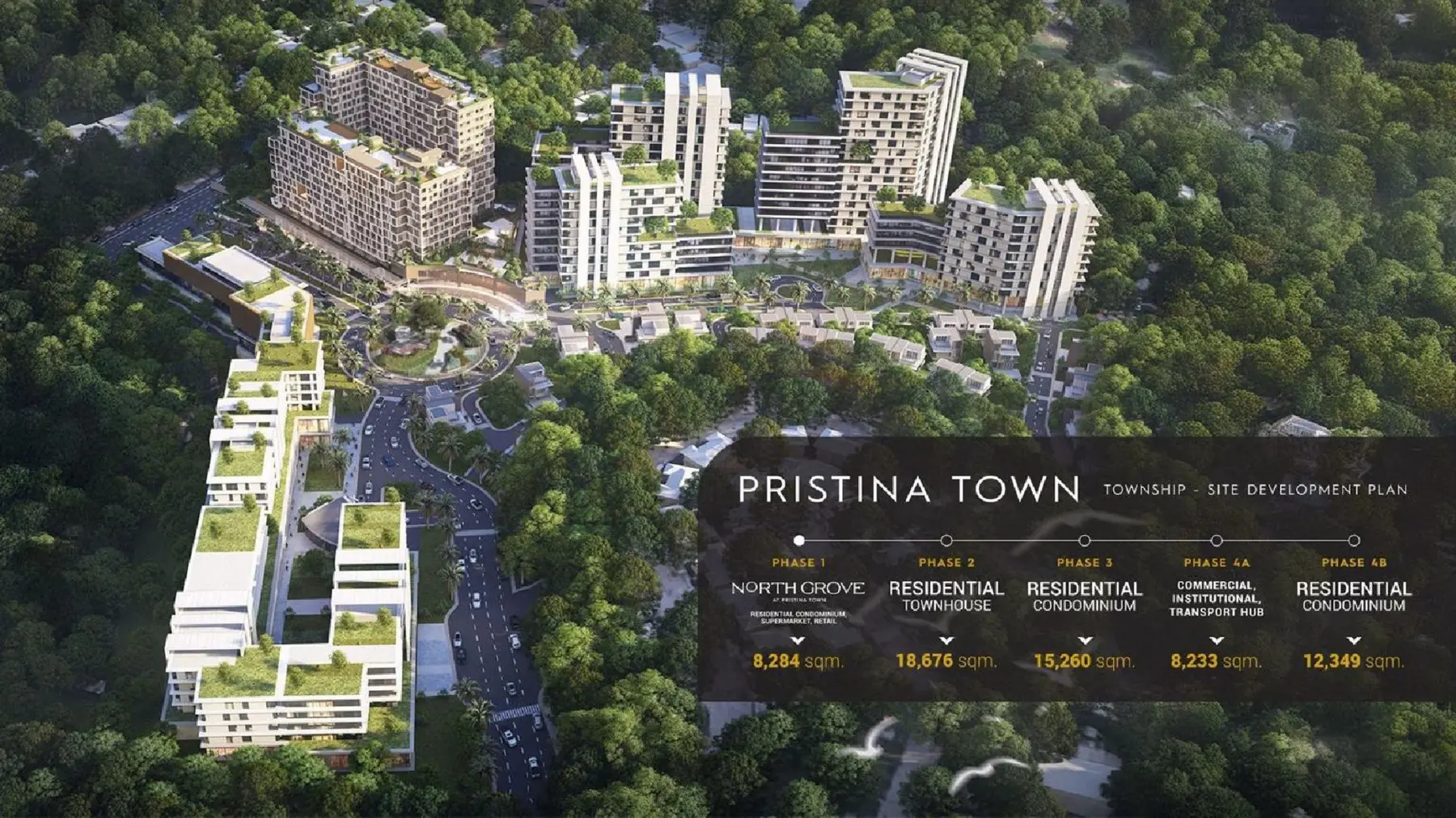 Pristina Town township site development plan showing all five phases with land areas