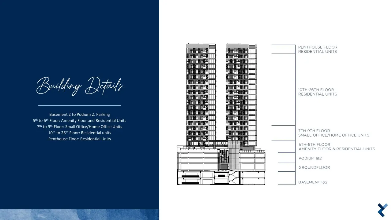Vertex Coast building details and floor zoning