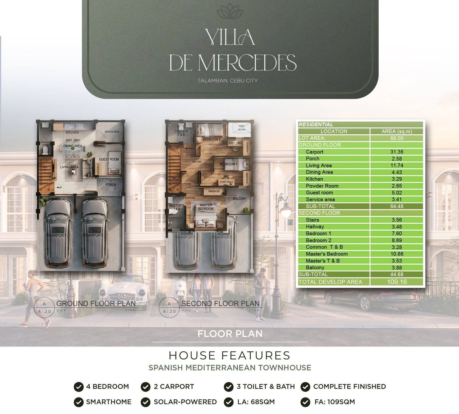 Villa de Mercedes developer floor-plan illustration